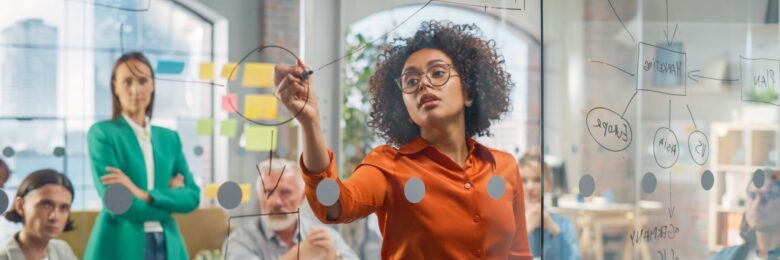 Corona-Homeoffice – Dein Zeitmanagement zu Hause im Griff